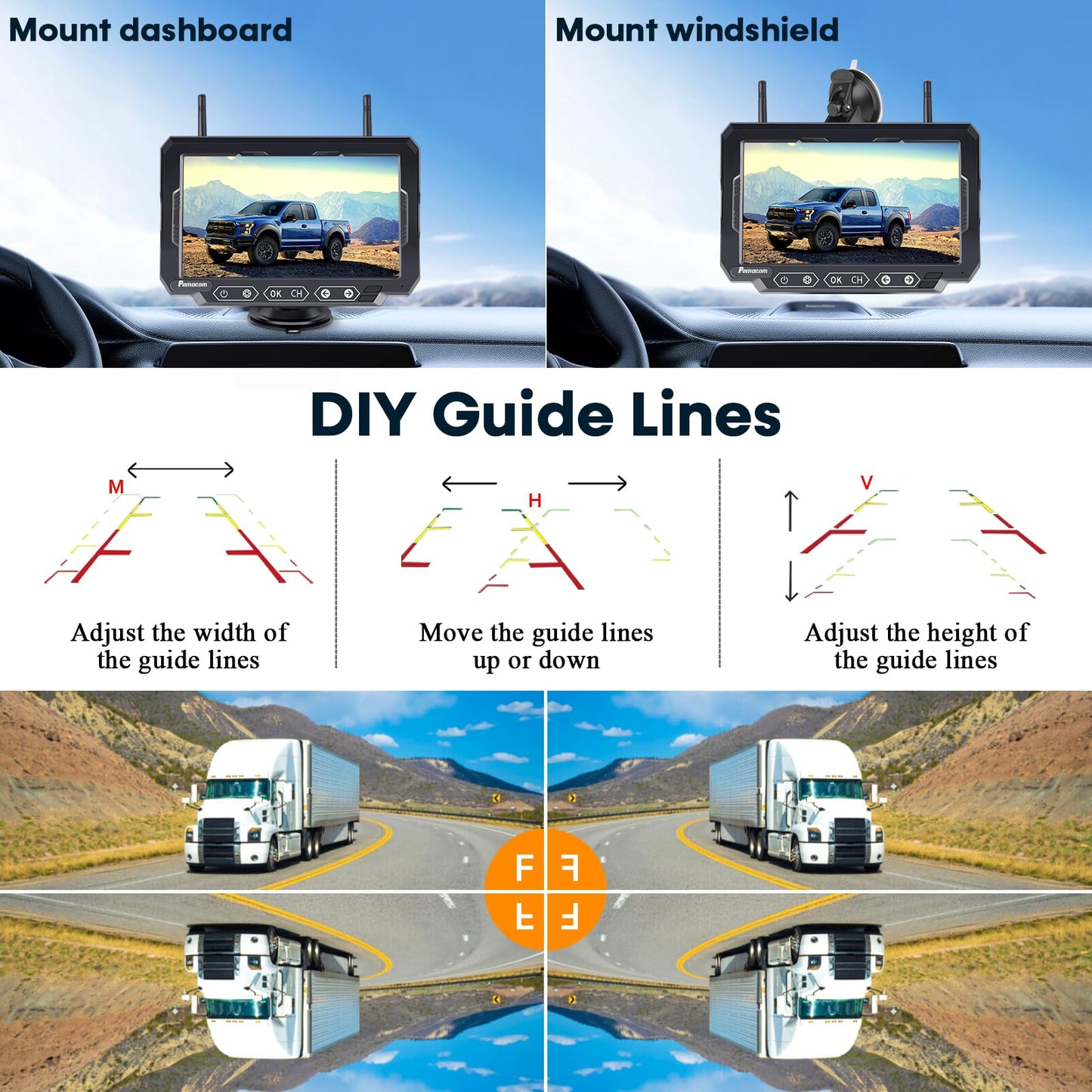 Magnetic Solar Wireless Backup Camera: 7" Portable 1 Min Easy Install Scratch-Proof No Delay Backup Camera for Truck Rechargeable HD 1080P for Trailer Small RV Camper Pemacom P15