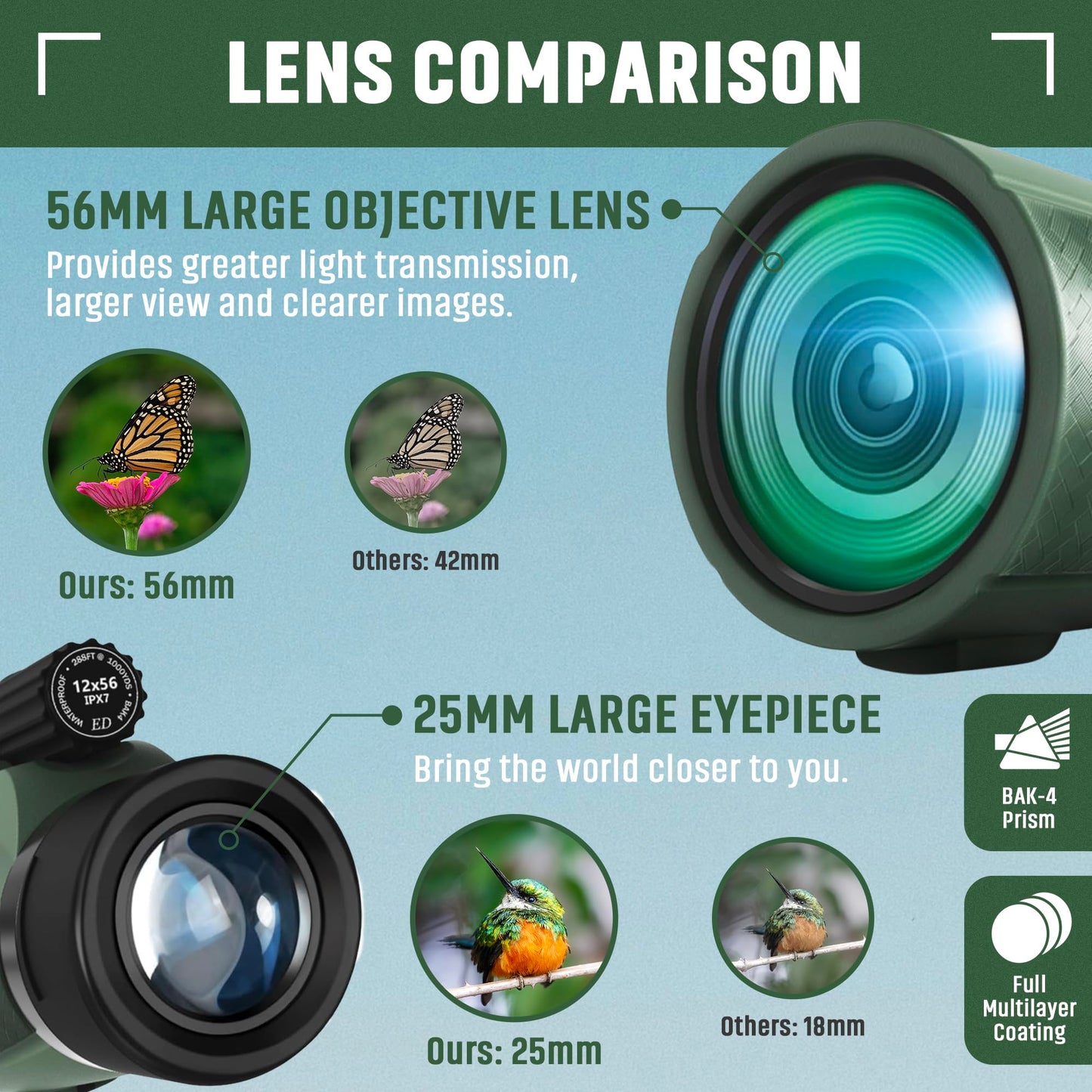 Monocular Telescope - 12x56 High Powered, Compact, Dust-Proof, Waterproof, Handheld Scope with Smartphone Adapter and Metal Tripod - Ideal for Hunting, Stargazing, Birdwatching, and Outdoor Adventures