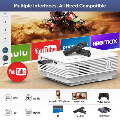 Projector with WiFi and Bluetooth, Upgrade Outdoor Projector, Mini Movie Projector Supports 1080P Synchronize Smartphone Screen by WiFi/USB Cable for Home Entertainment
