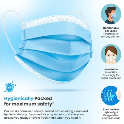 PURE GEM [Pack of 150] Single Use Disposable Blue Face Mask, Soft on Skin, 3-ply Masks Facial Cover with Elastic Earloops Great For Home, Office, School, and Outdoors