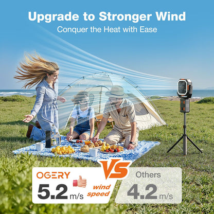OGERY F21 Camping Fan with Stand, 20000mAh Rechargeable Battery Powered Standing Fan, LED Lanterns for Power Outages, Strong Wind, Fast Charging for Tent, Travel, Bedroom, Camping Essentials