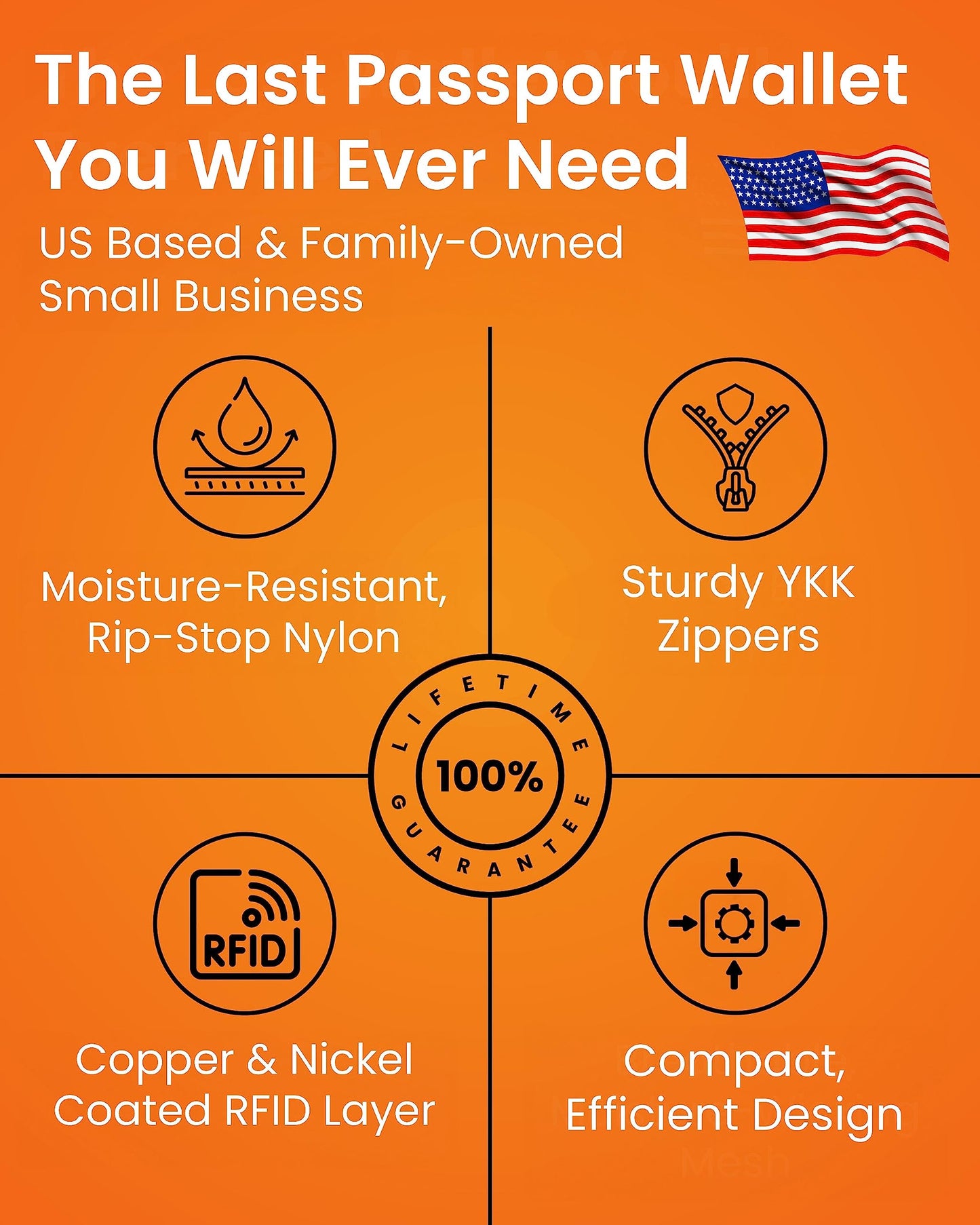 Passport Holder & Travel Wallet with RFID Blocking - Premium Document Organizer Case for Men and Women - Holds Passports, Cards, Tickets, ID, Cash - Compact Zippered Wallet - Midnight