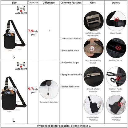OSOCE Small Sling Bag for Men and Women with RFID Pocket, Anti Theft Crossbody Chest Bag Casual Travel Bag for Hiking,Black,Small