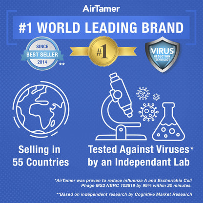 AirTamer A310PMB Personal Rechargeable and Portable Air Purifier Negative Ion Generator, Proven Performance, Black with Leather Travel Case