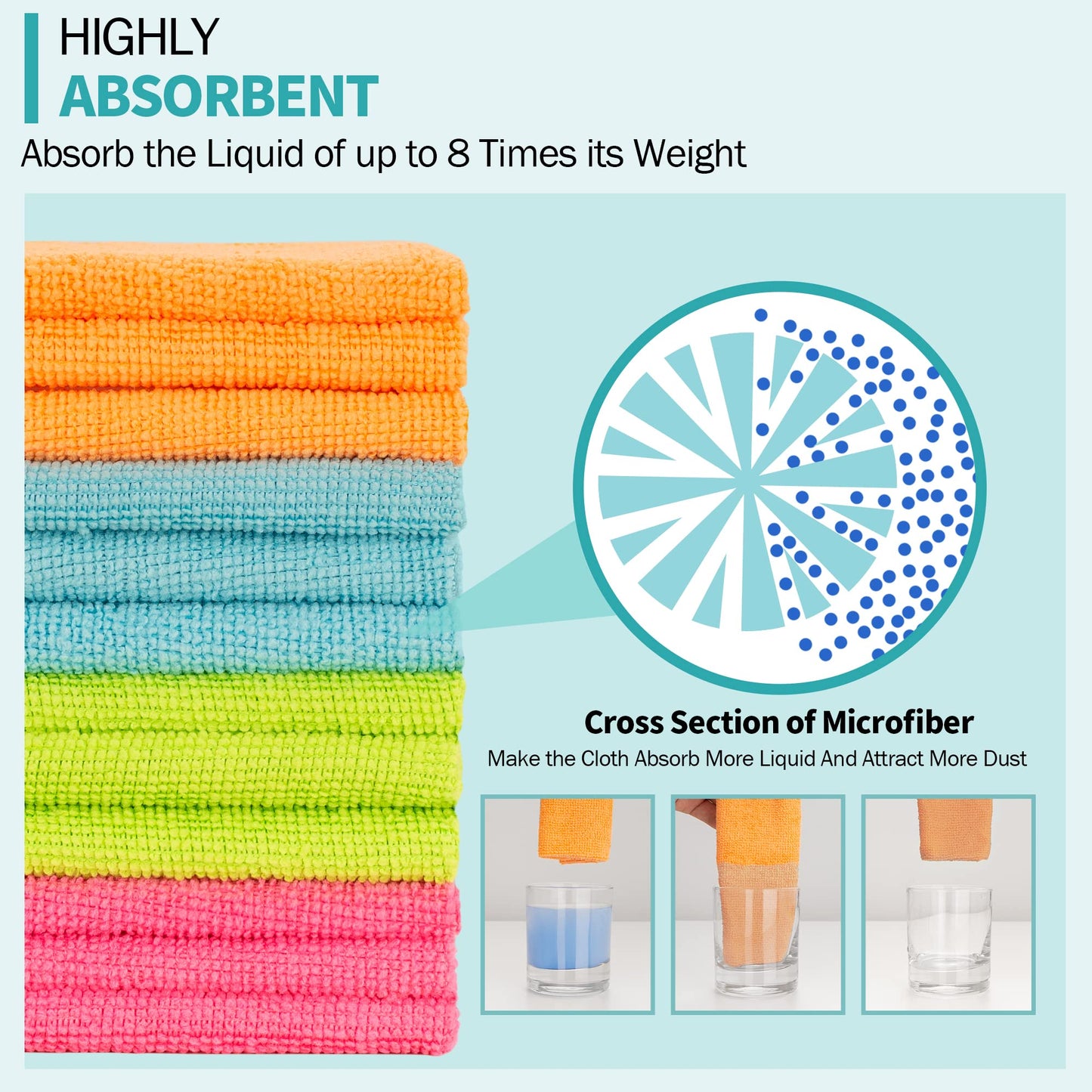 HOMERHYME Microfiber Cleaning Cloth, 12 Pack Cleaning Rags, 12" x 12" Microfiber Towel, Lint Free Non-Abrasive Dusting Cloth, Microfiber Towels for Cars Kitchen Garage House Office