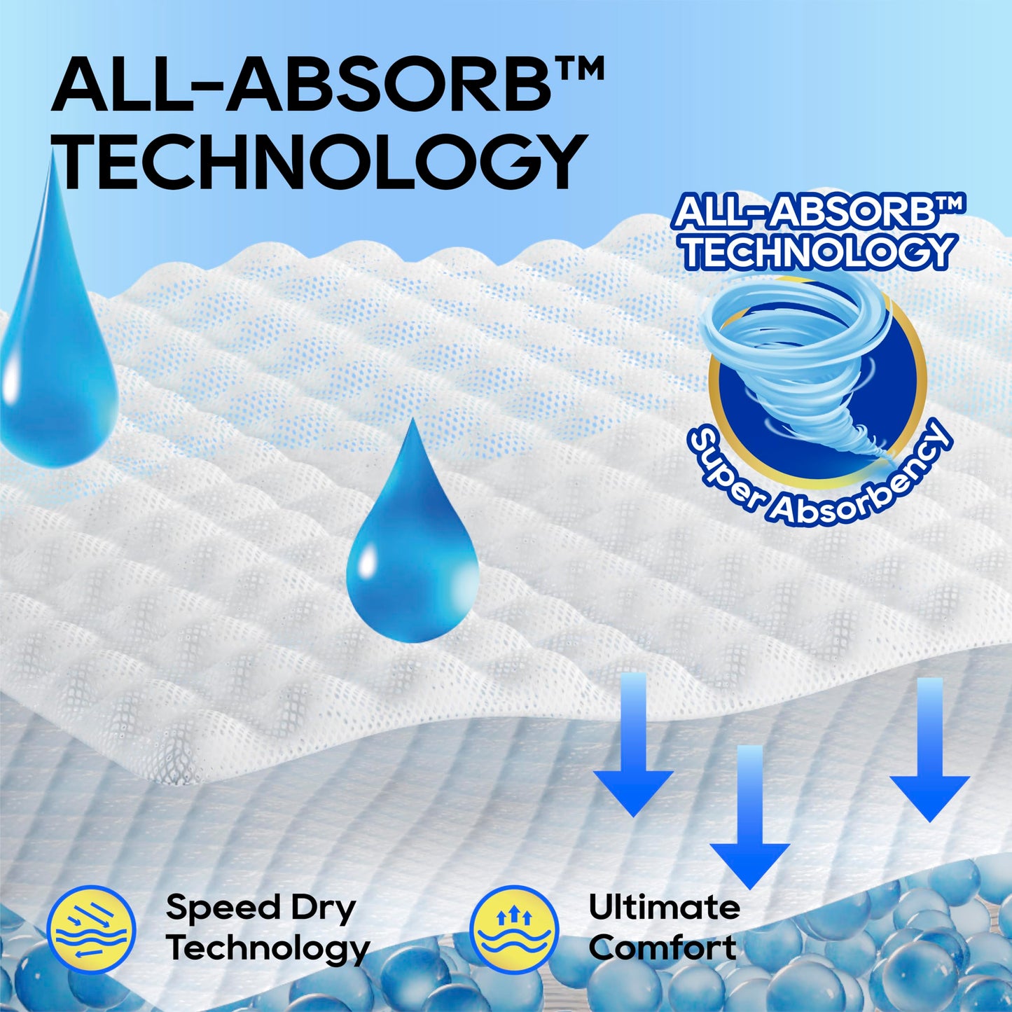 HONEY CARE All-Absorb A26 Male Dog Wrap, 50 Count, Small