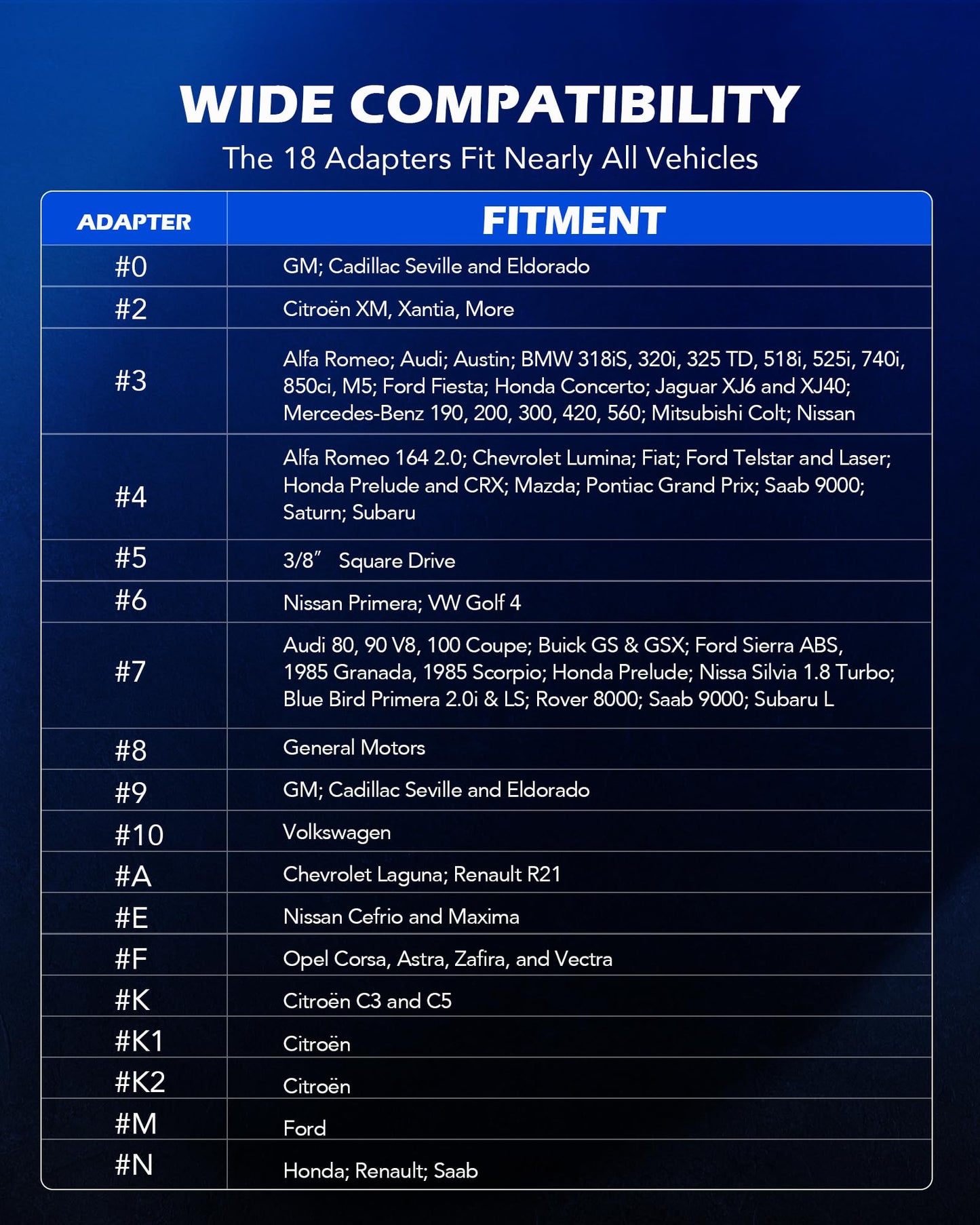 Orion Motor Tech 24pc Brake Caliper Compression Tool Set, Heavy Duty Brake Piston Compressor Tool and Wind Back Tool Kit for Brake Pad Replacement, Universal Disc Brake Caliper Tool Set with Blue Case