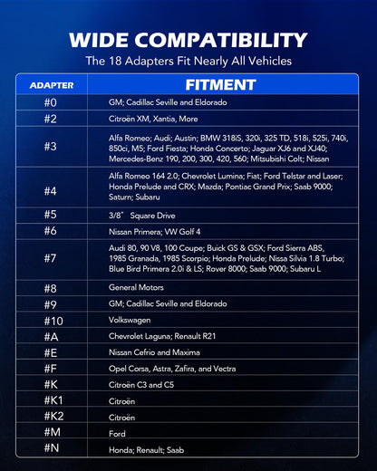 Orion Motor Tech 24pc Brake Caliper Compression Tool Set, Heavy Duty Brake Piston Compressor Tool and Wind Back Tool Kit for Brake Pad Replacement, Universal Disc Brake Caliper Tool Set with Blue Case