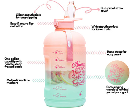 H2O Capsule INSPO Gallon Water Bottle with Time Marker and Straw Motivational Hydration Tracker Jug Big BPA-Free Food-Safe Leakproof Drinking Bottle with Handle & Strap, Lotus Blossom
