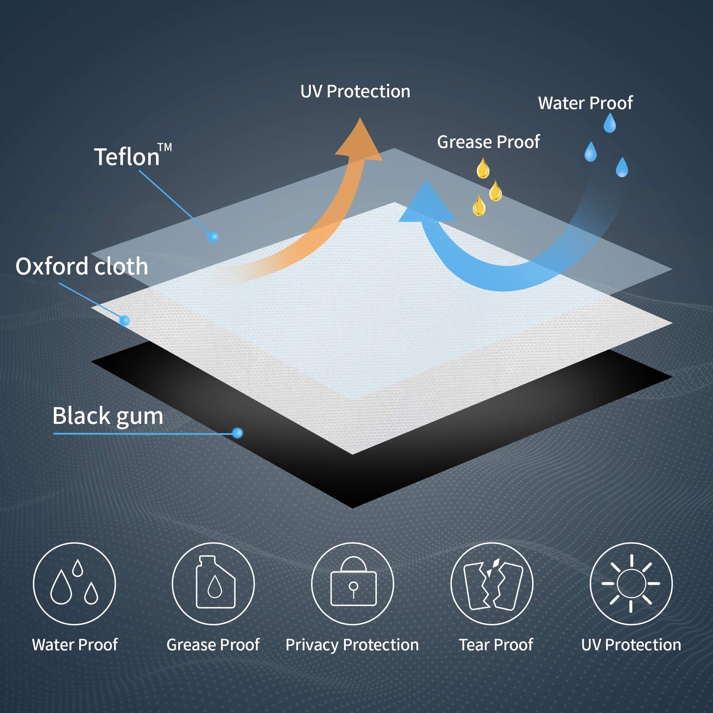 Alvantor Shower Tent Portable Changing Room, Outdoor Toilet, Pop Up Shelter for Privacy, Dressing Room, and Shelter - Teflon-Coated Fabric, Patent Pending 4'x 4'x 7'
