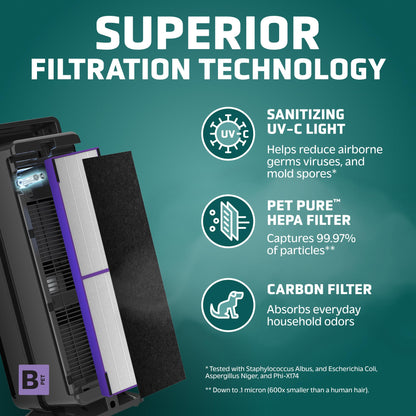 GermGuardian 5-In-1 HEPA Air Purifier for Home, Pet Air Purifier with HEPA Air Filter & UV-C Light, AC4300BPTCA, 743 Sq. Ft., 22'' Tower, Black