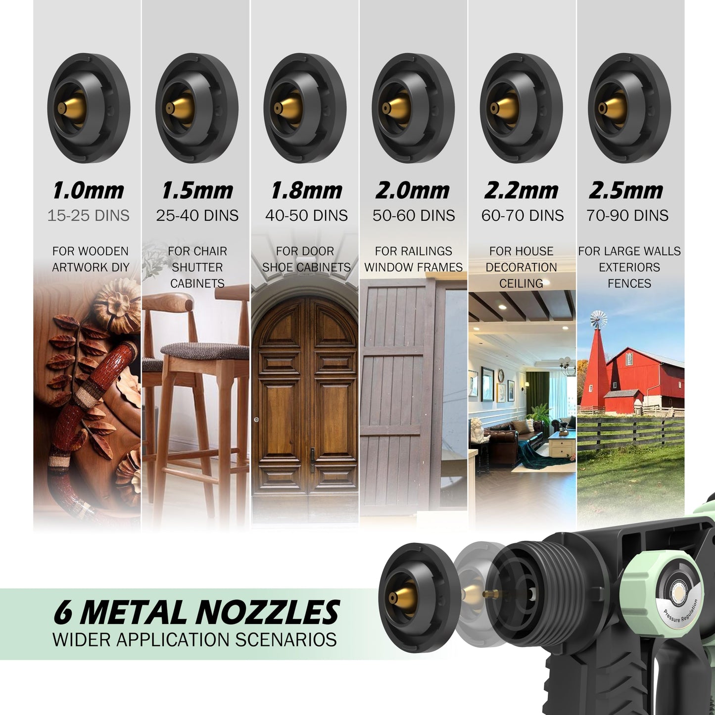 1000W HVLP Paint Sprayer High-Efficiency Electric Spray Gun with 6 Nozzles,Variable Patterns & Adjustable Flow, 47oz (1400ml) Detachable Container,Easy to Clean for Home Improvement Projects Avocado