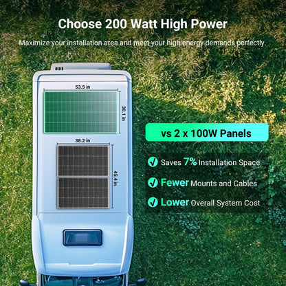 HQST 200 Watt Solar Panel, 9BB Monocrystalline Solar Panels with 25% Efficiency, Grade A+ Cells, IP65 Rating for RV, Camper Van, Trailer, Marine, Home Rooftop, Off Grid