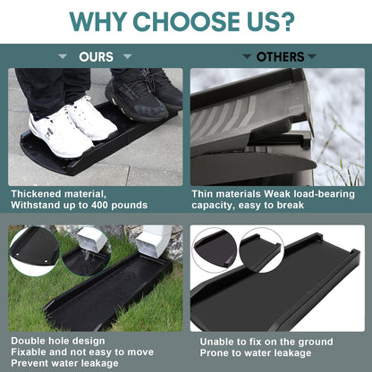 plusgutter Rain Gutter Downspout Splash Block, Gutter Downspout Extensions for Water Drainage, 24" Gutter Splash Guards Downspout Extender, Fixable Down spout Drain Trays with PE Nails(2 Pack, Black)