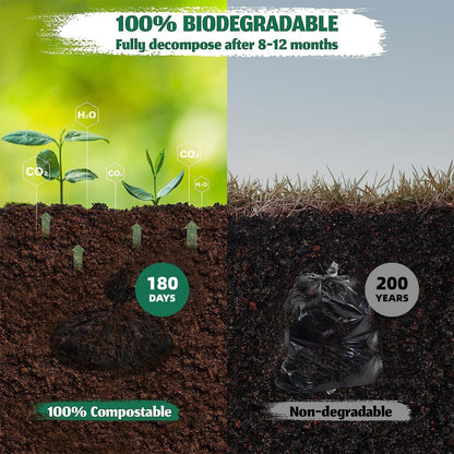 Portable Toilet Bags for Camping, 20 Count Toilet Replacement Bags, 8 Gallon, 30 Liter, 100% Biodegradeable for Use with 5 Gallon Bucket, BPI & OK compost HOME Certified