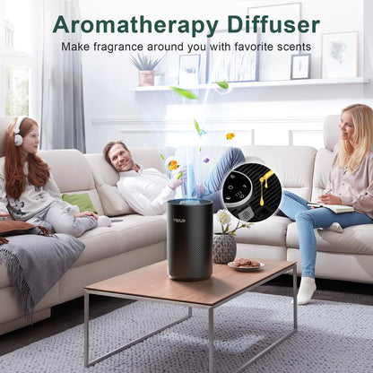 Air Purifiers for Bedroom Home up to 800 ft², Vniup H14 True HEPA Room Air Purifiers for Bedroom, with Fragrance Function Sleep Mode& Light Mode Air Cleaner for Pet Dander Odor Dust Smoke