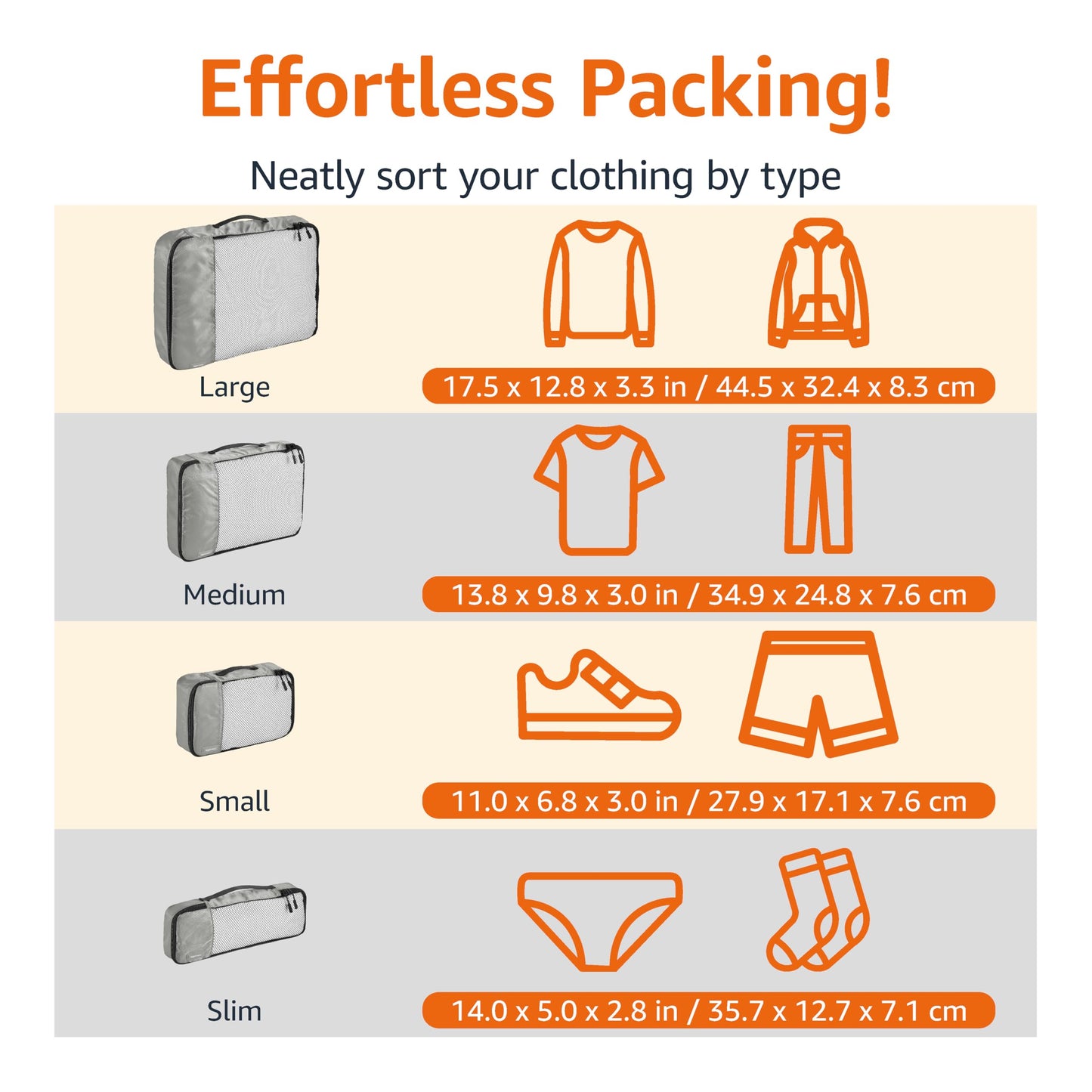 Amazon Basics Lightweight Packing Cubes Travel Organizer Set with Double Zipper, Mesh Top, Multiple Sizes, 4 Piece, Gray