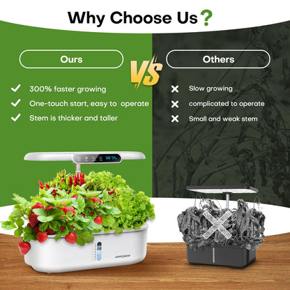 Ahopegarden Hydroponics Growing System with 12 Pods, Indoor Garden Kit with LED Grow Light & LCD Temp Humidity Display, Smart Quiet Pump Planter for Herbs, Lettuce, Vegetables, Kitchen Garden Use