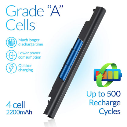 NinjaBatt Battery for HP 919700-850 JC04 JC03 15-BS015DX 15-BS113DX 15-BS115DX 15-BS060WM 15-BS013DX 15-BS070WM 17-BS049DX 17-BS011DX 250-G6 - High Performance [2200mAh/14.8v]
