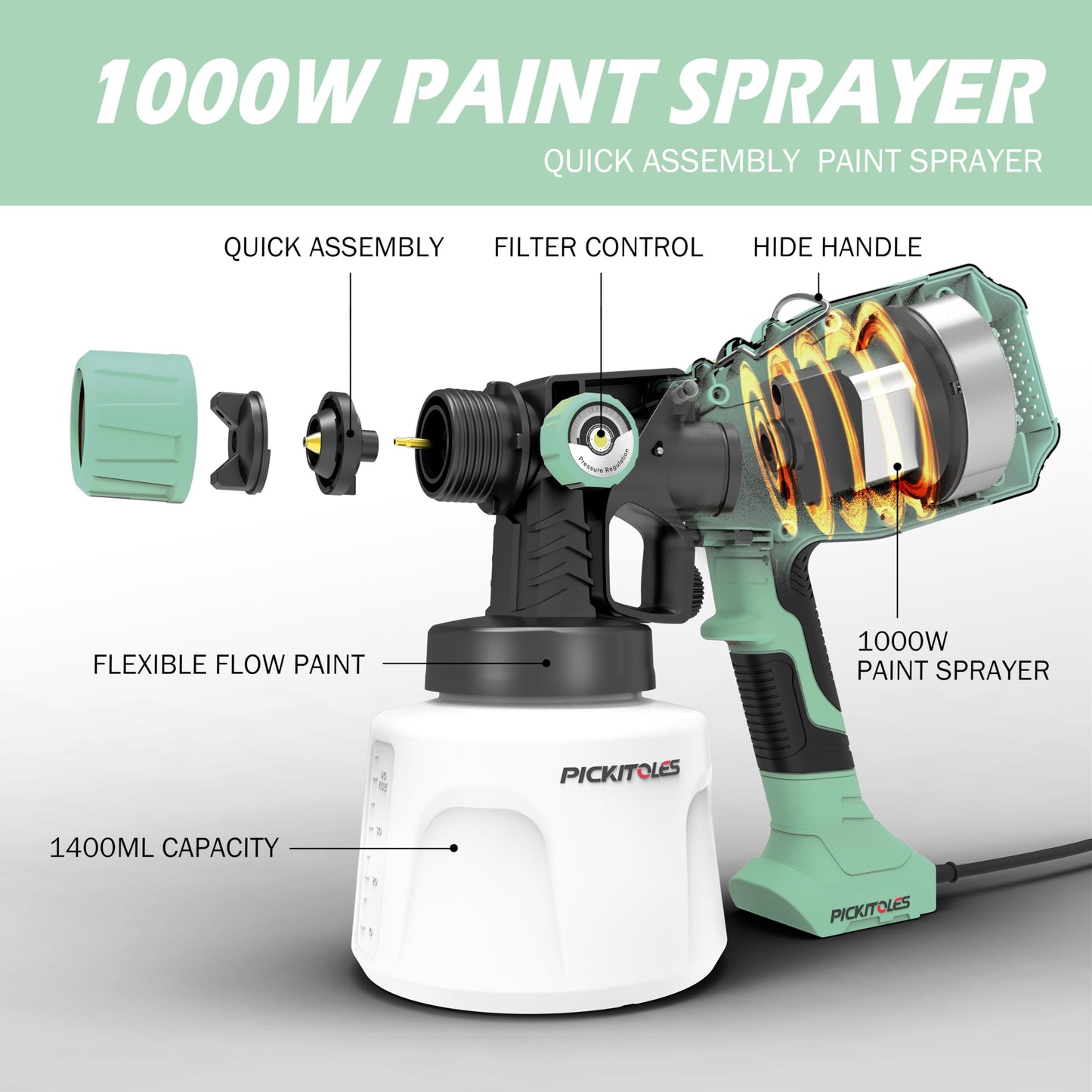1000W HVLP Paint Sprayer High-Efficiency Electric Spray Gun with 6 Nozzles,Variable Patterns & Adjustable Flow, 47oz (1400ml) Detachable Container,Easy to Clean for Home Improvement Projects Avocado