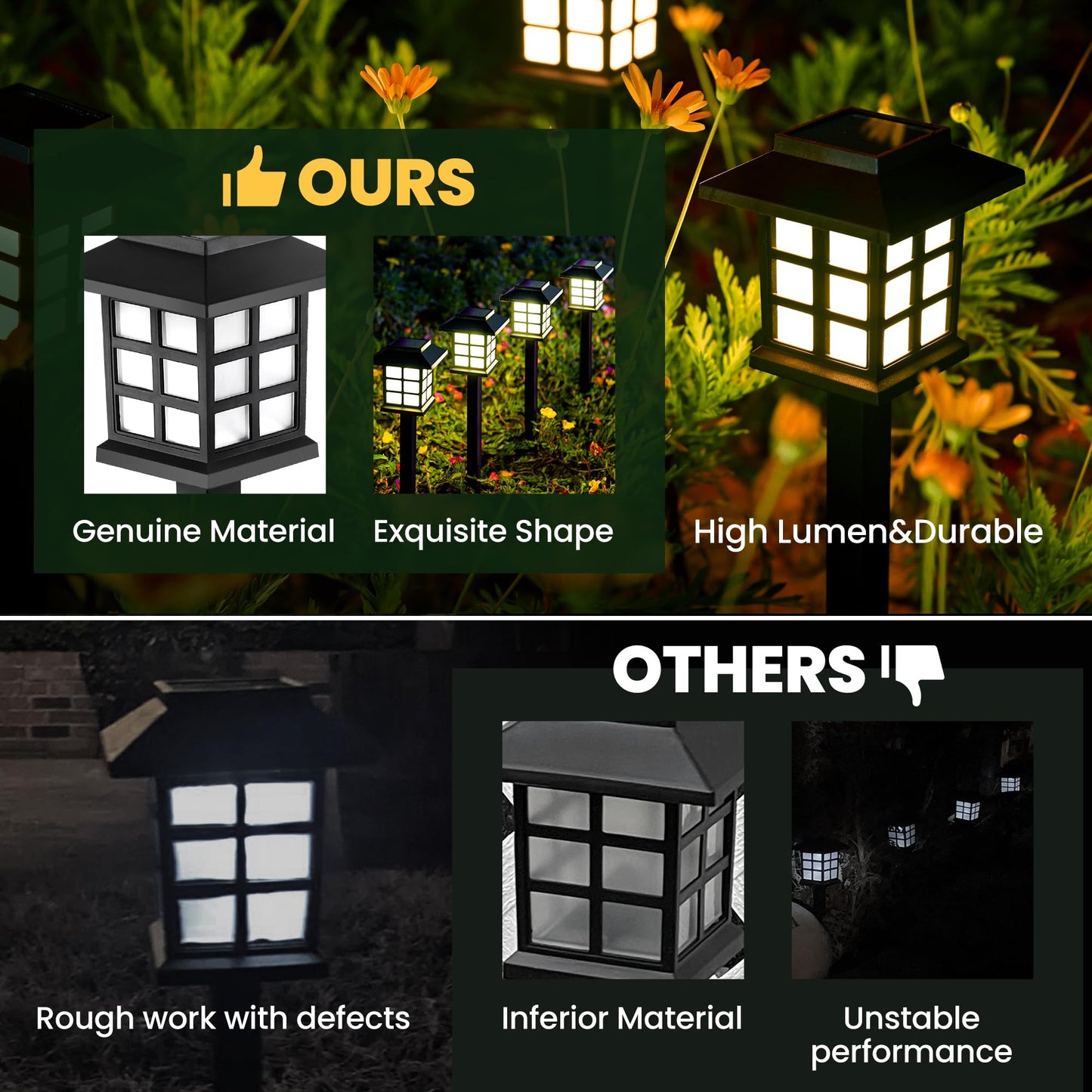 GIGALUMI Solar Outdoor Lights,12 Pack LED Solar Lights Outdoor Waterproof, Solar Walkway Lights Maintain 10 Hours of Lighting for Your Garden, Landscape, Path, Yard, Patio, Driveway