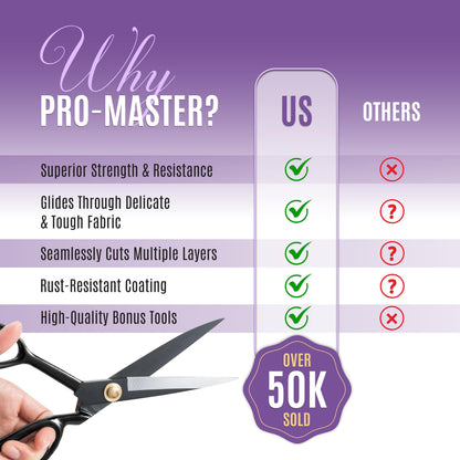 Professional 9 Inch Sewing Scissors for Fabric Cutting - Ultra Sharp, Heavy Duty Fabric Shears for Smooth, Precise Cuts on All Fabrics and Leather, for Tailors, Dressmakers, Crafters, and Artists