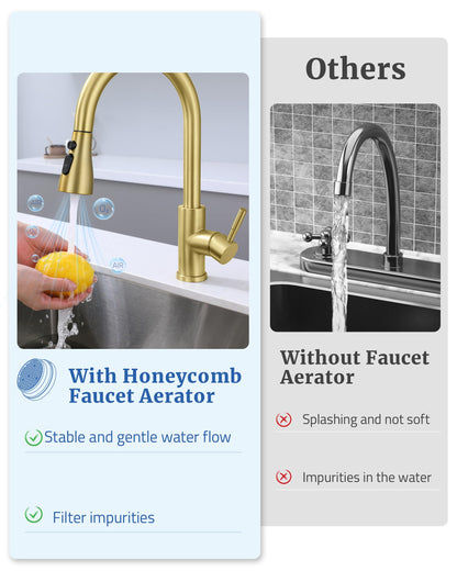 Kitchen Faucet Sprayer Head Replacement - with 15 Adapters Pull Down Faucet Spray Head, Pull Out Faucet Sprayer Nozzle, 3 Function Kitchen Tap Spray Spout Part Connector, Brushed Gold