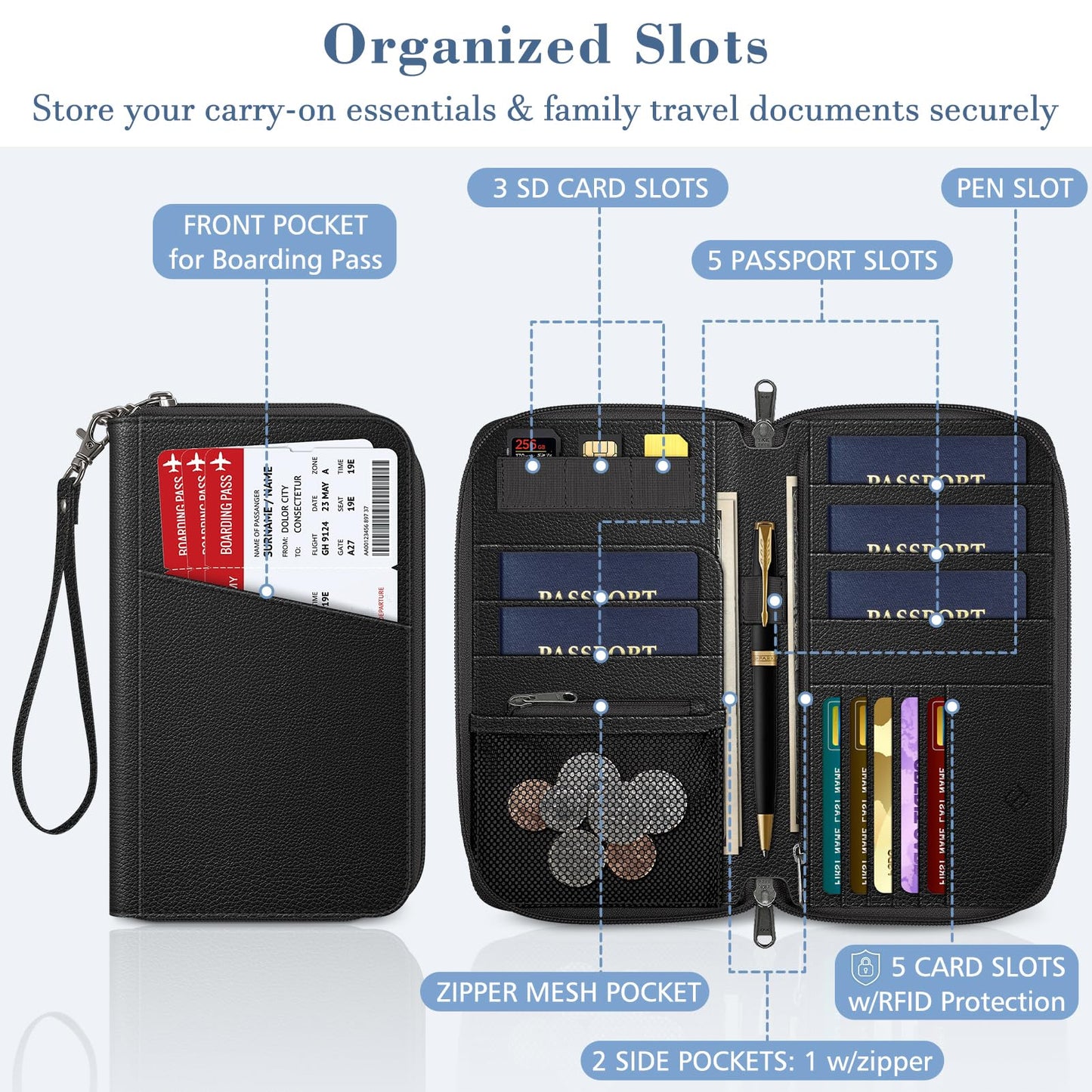 FINTIE Family Passport Holder Wallet, RFID Blocking Travel Document Organizer Clutch Bag Credit Cards Case Cover for Women Men, Black