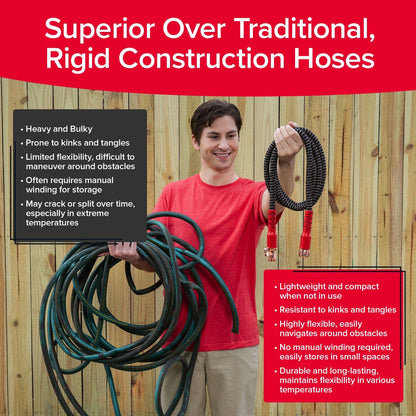 Pocket Hose Copper Head w/New Pocket Pivot Expandable Garden Hose 50 FT, AS-SEEN-ON-TV, Swivels 360°, Advanced Tri-Tex Tubing & Force Field Jacket, 3X Stronger, Lead-Free, No-Kink, Anti-Burst w/APT