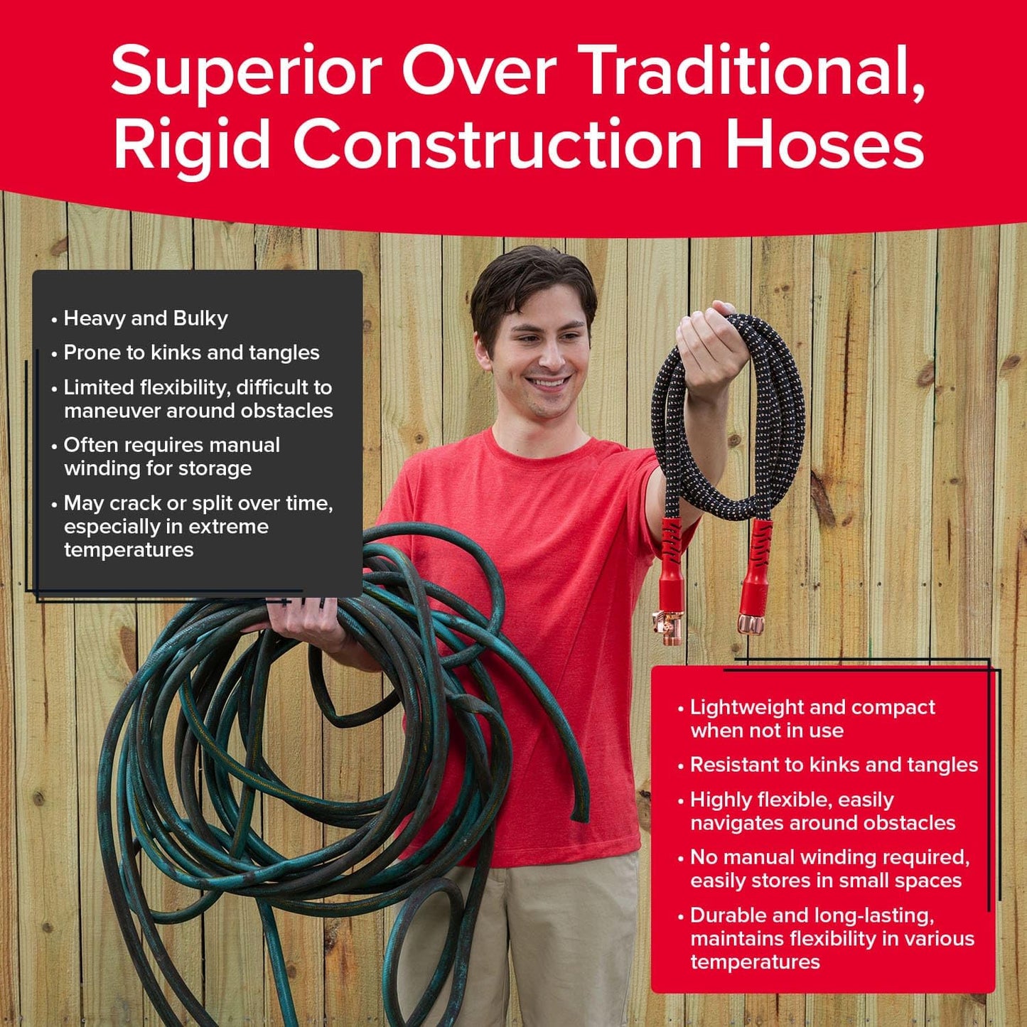 Pocket Hose Copper Head w/New Pocket Pivot Expandable Garden Hose 25 FT, AS-SEEN-ON-TV, Swivels 360°, Advanced Tri-Tex Tubing & Force Field Jacket, 3X Stronger, Lead-Free, No-Kink, Anti-Burst w/APT