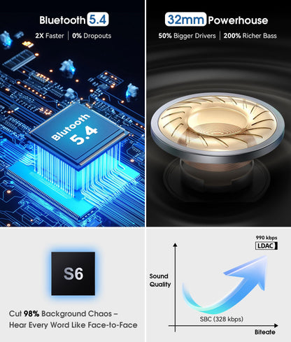 MUSICOZY Sleep Headphones Bluetooth 5.4 Headband, Wireless Earphones Music Sleep Earbuds Sleeping Eye Mask with HD Stereo Speakers for Workout Running Travel Yoga, Ideal Gifts for Women Men