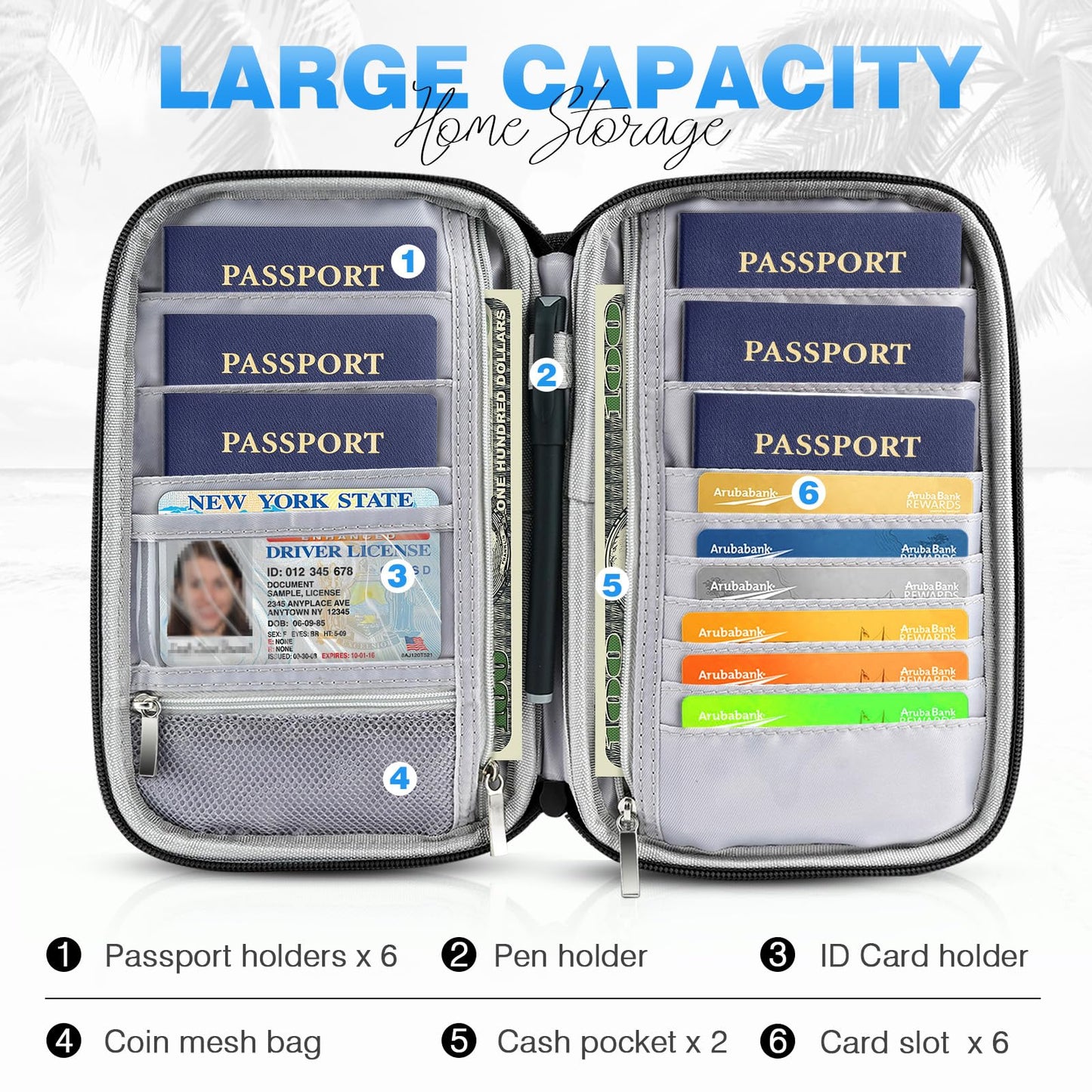 Passport Holder Family RFID Travel Document Organizer for Women Waterproof Passport Wallet Men Portable Case for Cards, Boarding Pass, ID, Money, Tickets with Zipper