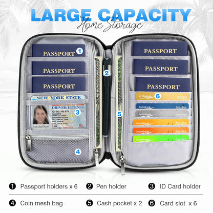 Passport Holder Family RFID Travel Document Organizer for Women Waterproof Passport Wallet Men Portable Case for Cards, Boarding Pass, ID, Money, Tickets with Zipper