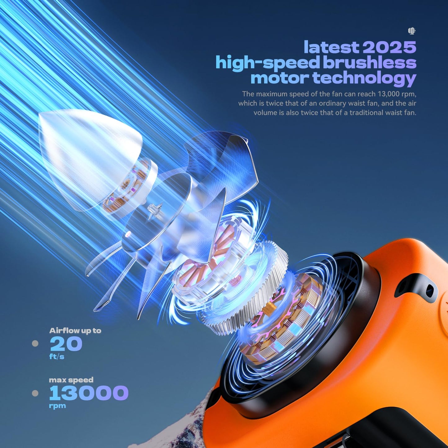 Portable Waist Fan,4 Speeds 13000RPM Strong Airflow, Belt Fan with up to 22H of Working Time, Hands-Free Neck Fan,Rechargeable Wearable Personal Fan for Outdoor, Hiking,Jobsite, Farms