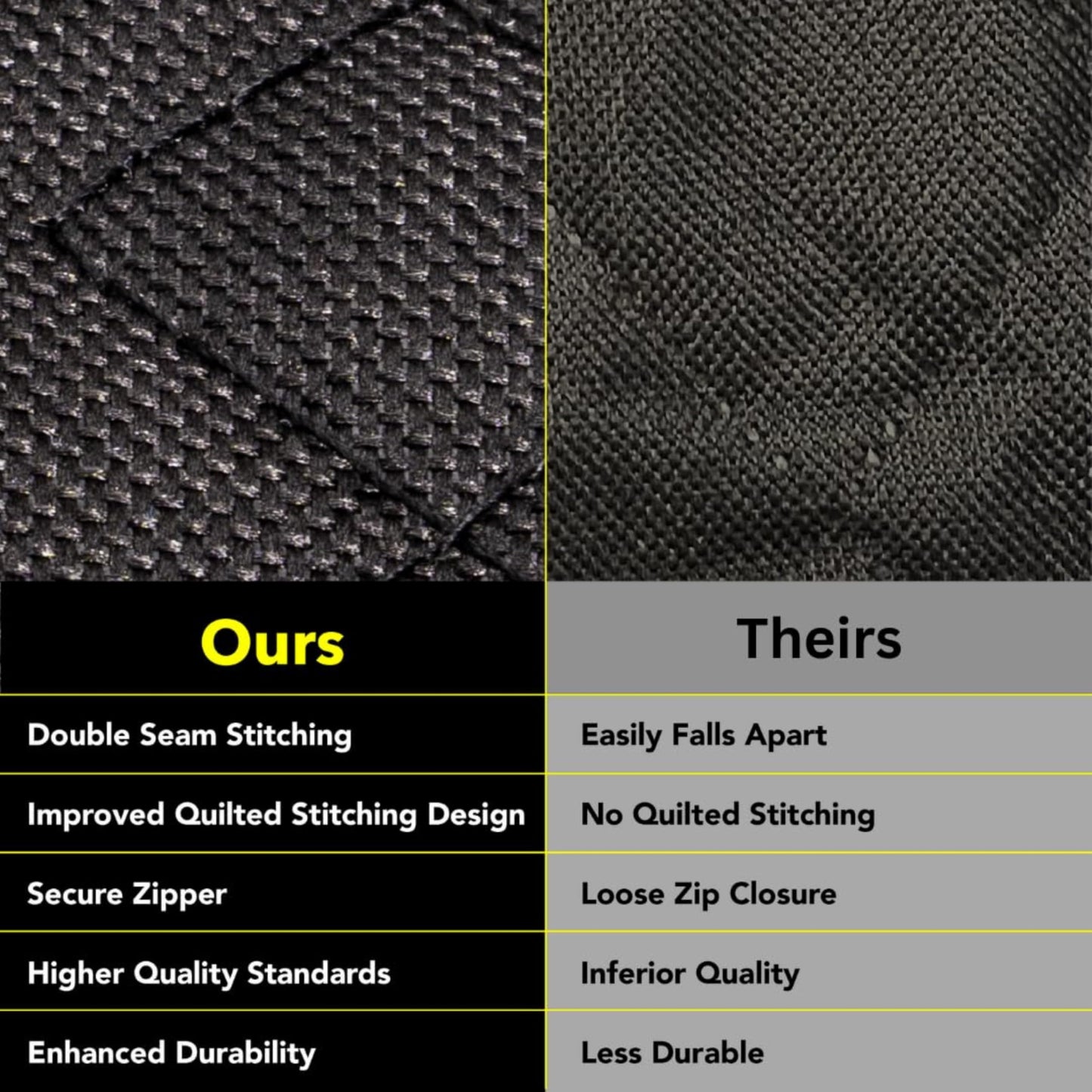 Meadowlark XL Dog Seat Covers Unique Design & Full Car Protection-Doors,Headrests & Backseat. Extra Durable Zippered Side Flap, Waterproof Hammock Pet Seat Cover + Seat Belt & 2 Headrest Protectors