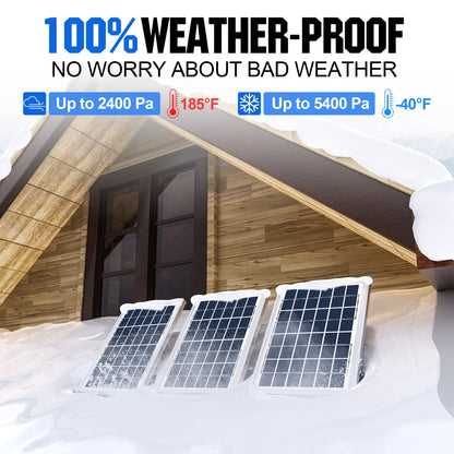 SOLPERK 10W Solar Panel，12V Solar Panel Charger Kit+8A Controller，Suitable for Automotive, Motorcycle, Boat, ATV, Marine, RV, Trailer, Powersports, Snowmobile etc. Various 12V Batteries. (10W Solar)