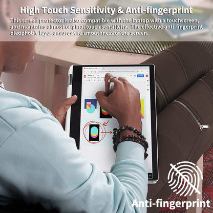 F FORITO 2 Pack 14 inch Anti Glare Laptop Screen Protector, Anti Scratch & Anti Fingerprint Screen Filter Compatible with 14" HP/DELL/ASUS/Acer/Samsung/Lenovo/Toshiba with 16:9 Aspect Ratio Laptop