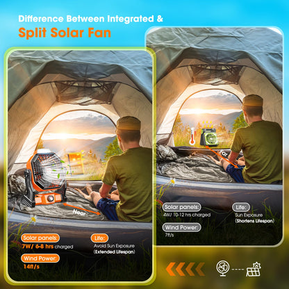 Rechargeable Solar Powered Fan,(30Hours Working) Solar Camping Fans & Led Lantern,8-inch Portable Fan with 7W Solar Panel, Battery Operated Powered Outdoor Tent Fans for Camping Essentials Accessories