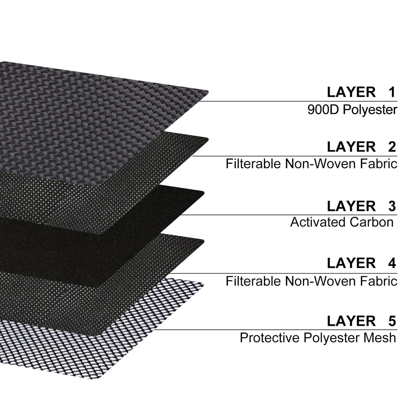 FIREDOG Smell Proof Bag, Odor Proof Pouch Dog Tested Mini Stash Crossbody Bags for Travel Storage (Black)