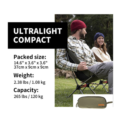 Naturehike YL08 Ultralight Camping Chair, 2.38 LBS Portable Backpacking Chair with Anti-Sinking Feet, Lightweight Compact Folding Hiking Camp Chair