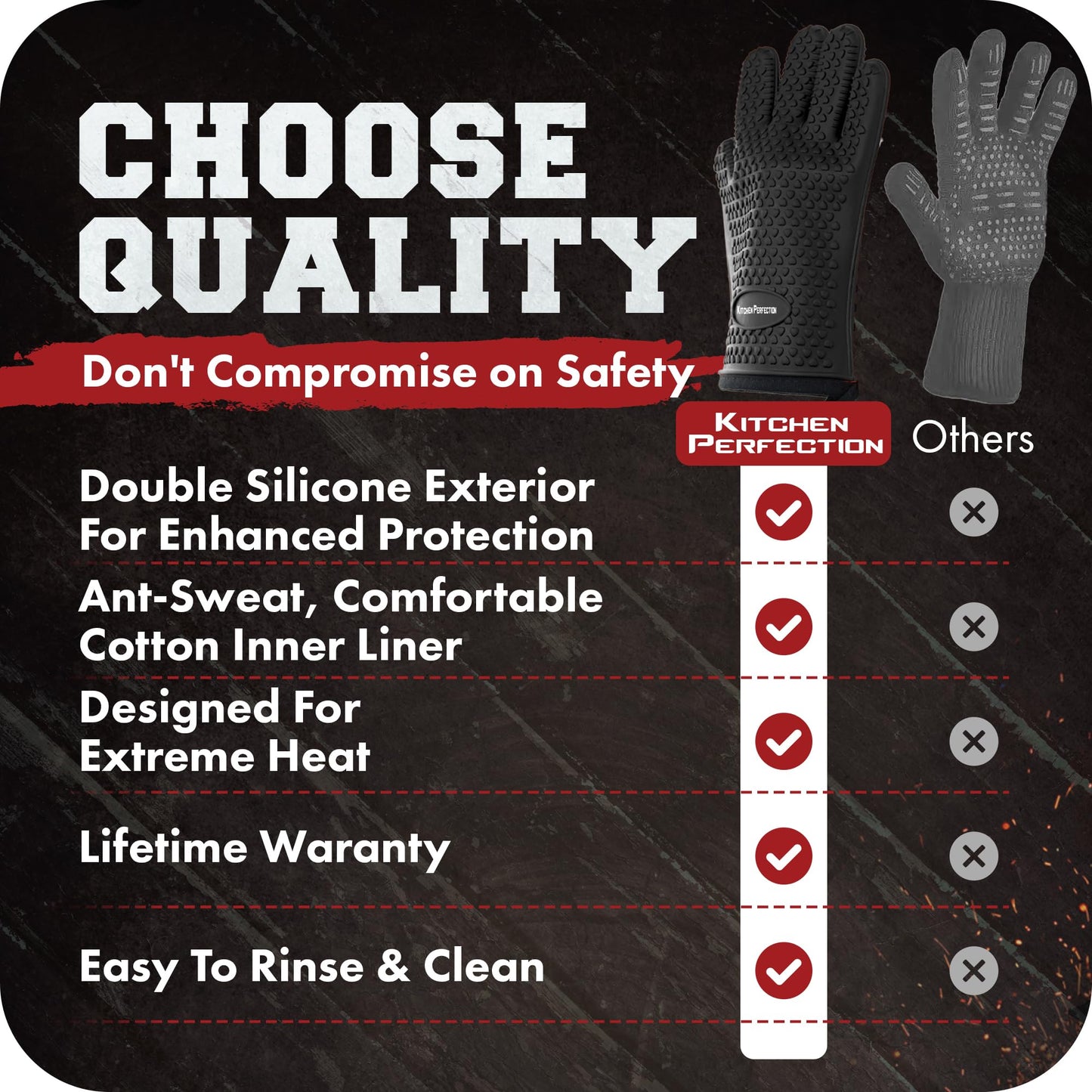 KITCHEN PERFECTION Silicone Smoker Oven Gloves -Extreme Heat Resistant BBQ Gloves -Handle Hot Food Right on Your Smoker Grill Fryer Pit|Waterproof Oven Mitts Grill Gloves |Superior Value Set+3 Bonuses