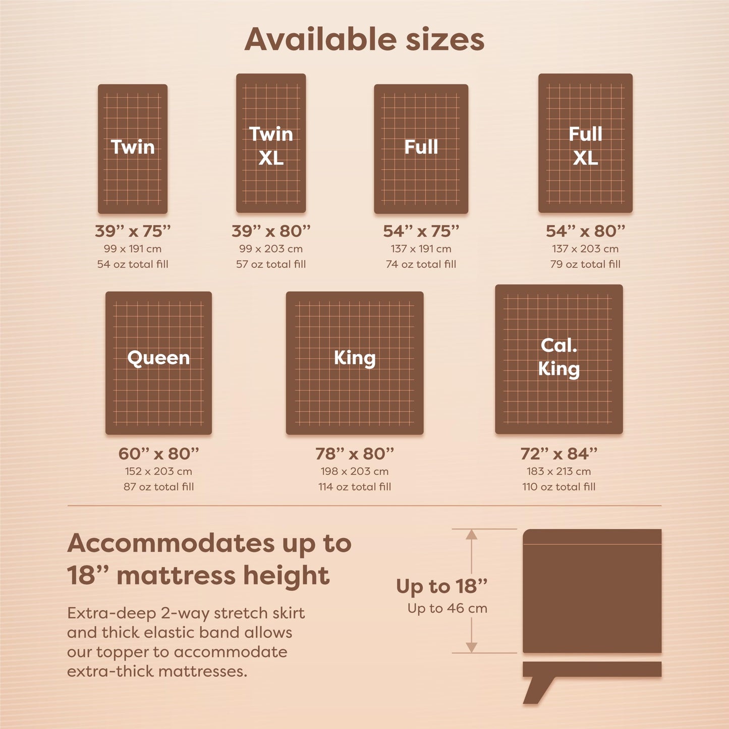 HOSPITOLOGY PRODUCTS Hypoallergenic Mattress Cover- Overstuffed - Deep Pocket - Goose Down Alternative Pillow Top Mattress Topper King - 78" W x 80" L