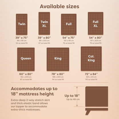 HOSPITOLOGY PRODUCTS Hypoallergenic Mattress Cover- Overstuffed - Deep Pocket - Goose Down Alternative Pillow Top Mattress Topper King - 78" W x 80" L