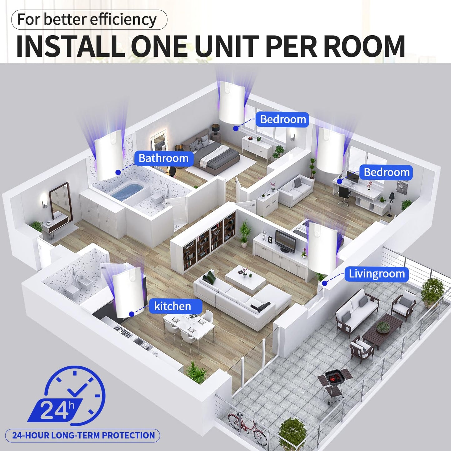 2 Flying Insect Traps & 8 Cartridges - Plug in Fruit Fly Trap for Indoor - Bug Catcher for Gnats, House & Fruit Flies - Mess-Free with Blue & UV Light (2 x Devices & 8 x Refills)