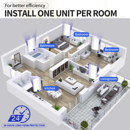 2 Flying Insect Traps & 8 Cartridges - Plug in Fruit Fly Trap for Indoor - Bug Catcher for Gnats, House & Fruit Flies - Mess-Free with Blue & UV Light (2 x Devices & 8 x Refills)
