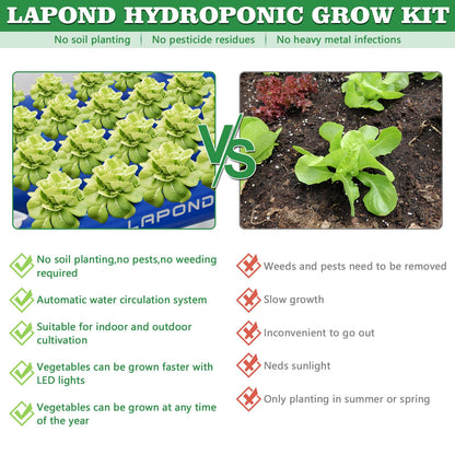 LAPOND Hydroponics Growing System Kit for Vegetables,Flowers Fruits and Herbs, with 108 Plant Sites, Suitable for Indoor and Outdoor, Block Light Design