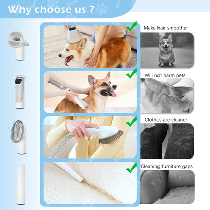 LMVVC Dog Grooming Vacuum, Pet Grooming Vacuum Kit 2.3L Suction 99% Pet Hair with 5 Tools for Dog Cat for Shedding Grooming, Low Noise (Blue & White)