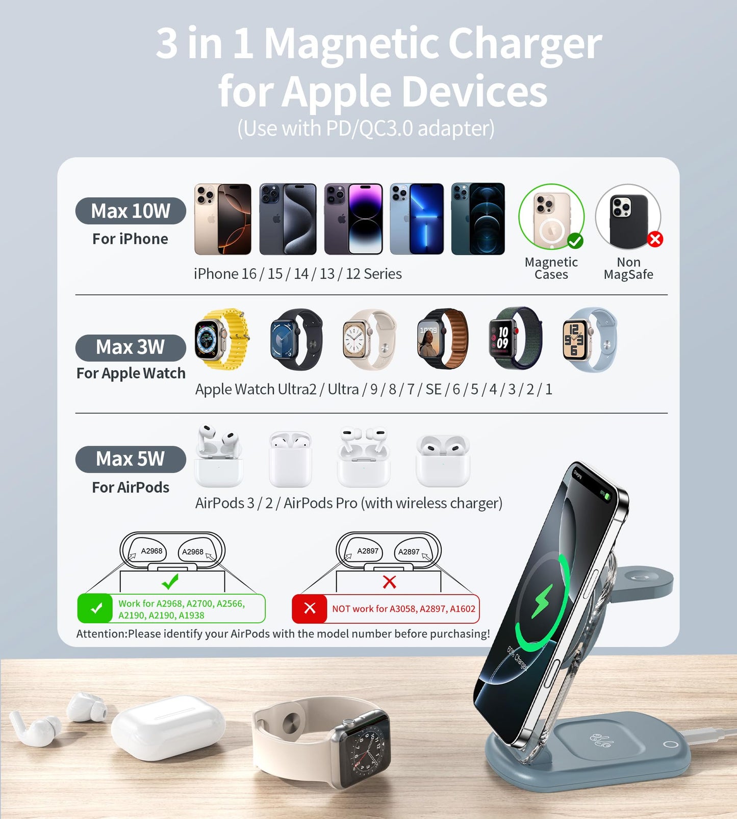 3 in 1 Magnetic Wireless Charging Station for Apple Devices, Fast Foldable Travel Mag-Safe Charger Stand with Night Light for iPhone 16 15 14 13 12 Series, Apple Watch/AirPods Pro,LB