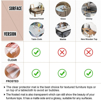 LovePads Clear Table Cover Protector 36 x 60 Inch, 1.5mm Thick Plastic Table Cover, Table Protector for Dining Room Table, Waterproof Vinyl Tablecloth Table Pad Mat for Kitchen, Dresser, Writing Desk