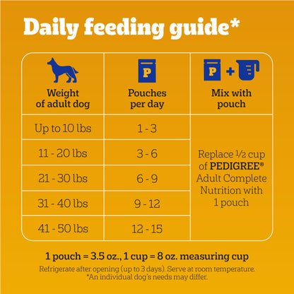 Pedigree Choice Cuts in Gravy Adult Soft Wet Dog Food 30-Count Variety Pack, 3.5 oz. Pouches